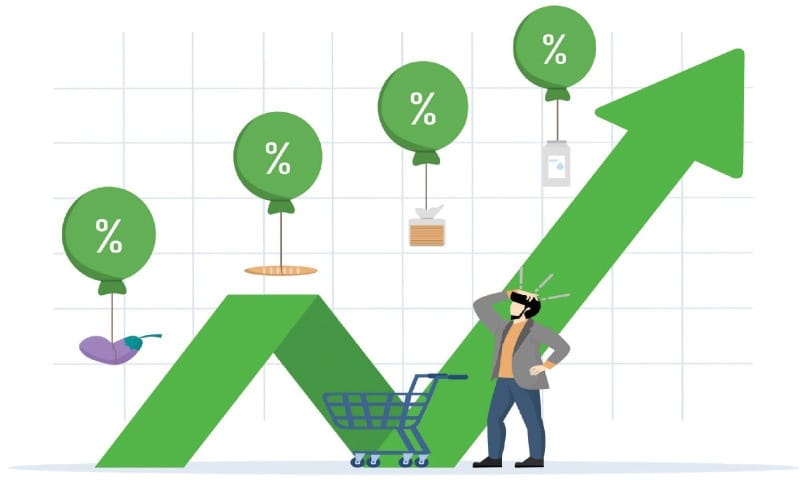 Inflation's impact on your financial plan